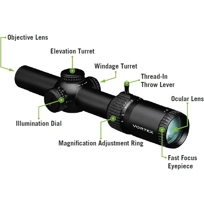 Vortex Strike Eagle 1–8×24, view 5